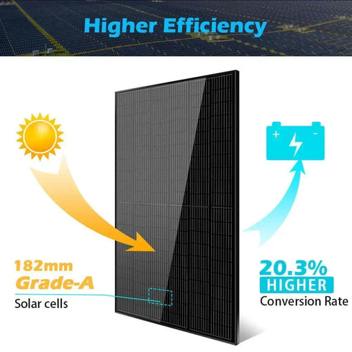 Green Vista Living Sungold Power 370W Mono Black PERC Solar Panel - Side View