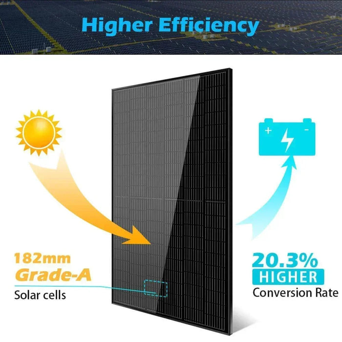 Green Vista Living Sungold Power 370W Mono Black PERC Solar Panel - Side View