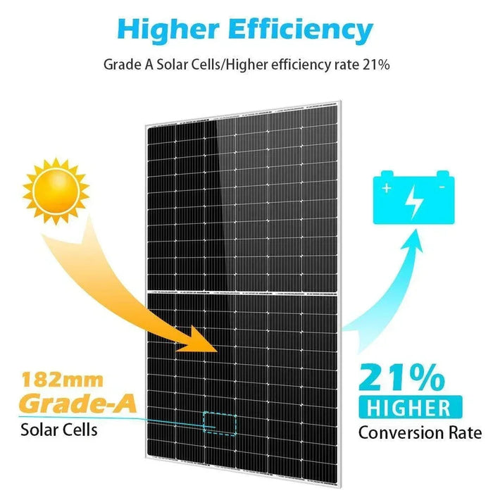 Green Vista Living Sungold Power 450 Watt Monocrystalline PERC Solar Panel - Side View