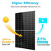 Green Vista Living Sungold Power 450 Watt Monocrystalline PERC Solar Panel - Side View