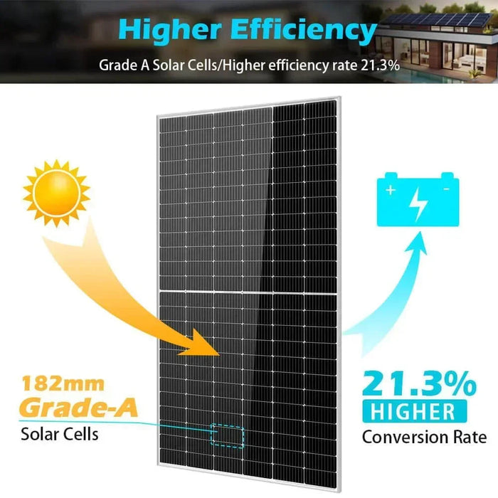 Green Vista Living Sungold Power 550 Watt Monocrystalline PERC Solar Panel - Side View