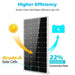 Green Vista Living Sungold Power 100 Watt Monocrystalline Solar Panel - Side View