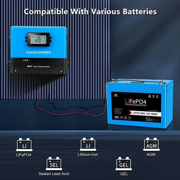 Green Vista Living Sungold Power 100 Amp MPPT Solar Charge Controller - Detail View
