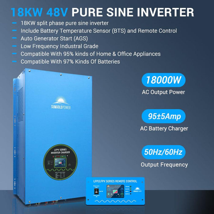 Green Vista Living Sungold Power 18KW 48V Split Phase Pure Sine Wave inverter Charger Bathroom Vanity - Side View