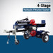 Iron & Oak Log Splitter, 30-Ton, Honda GX270 – BHVH3018GX