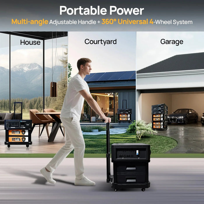 Green Vista Living ECO-WORTHY SL3500 Stackable Power Station Bathroom Vanity - Dimensions