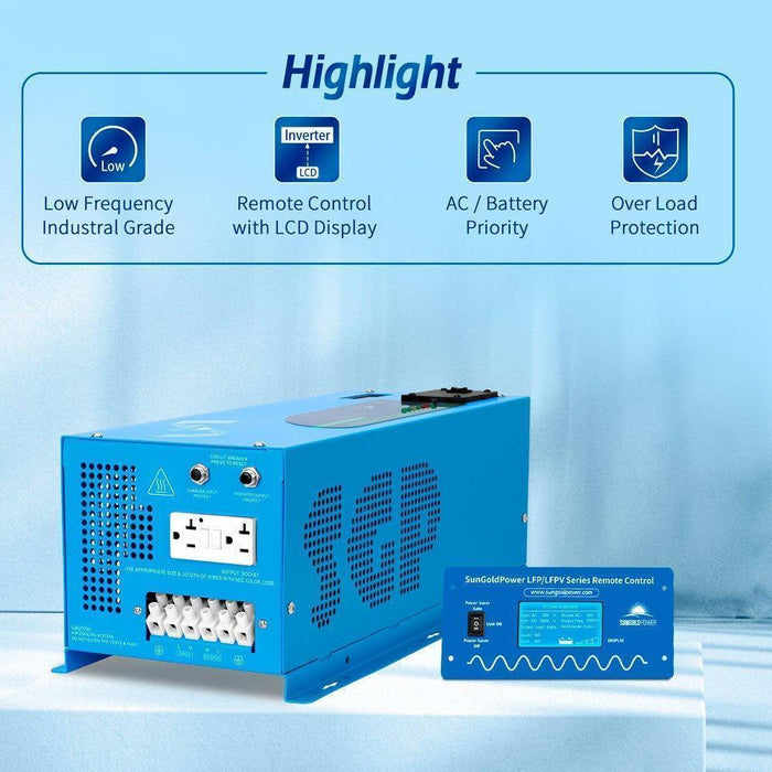Green Vista Living Sungold Power 2000W DC 12V Pure Sine Wave Inverter With Charger - Detail View