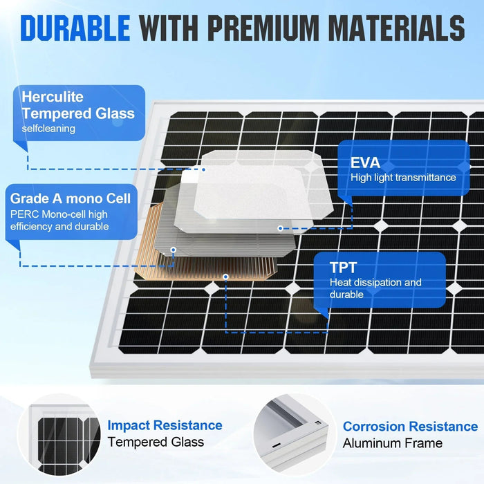 Green Vista Living Eco-Worthy 1560W 48V (8×195W) Complete Off-Grid Solar Kit | 3.5kW Inverter + 48V 100Ah Rack... - View 16