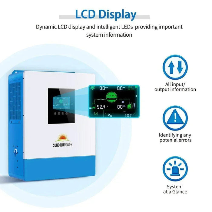 Green Vista Living Sungold Power 10000W 48V Solar Charger Inverter (2 Units Parallel) - Detail View