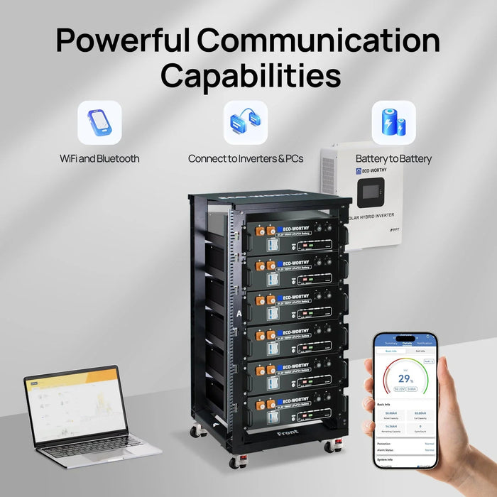 Green Vista Living ECO-WORTHY 48V 100Ah Server Rack Battery | 5.12kWh V3 Lithium Battery | UL1973 | UL9540A | CEC - Close-Up