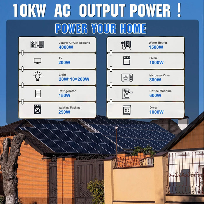 Green Vista Living ECO-WORTHY Complete Off-Grid Solar Panel Kit | 2×5kW 120V/240V Output | 20.48kWh–30.72kWh... - View 9