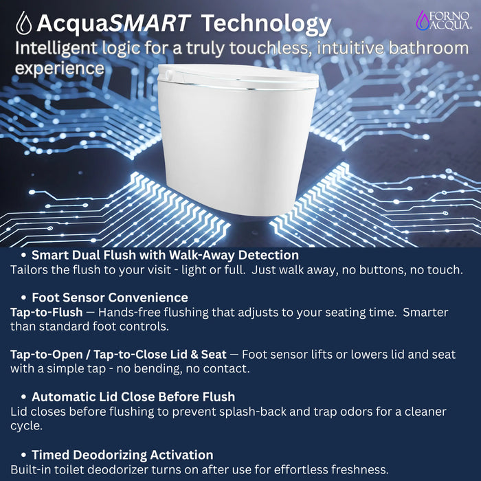 Forno Acqua Luxurious Smart Toilet, Includes Heated Seat, Auto Flush, Auto Lid, Powerful Flush, Ideal for Powder Rooms (CSTPB0)