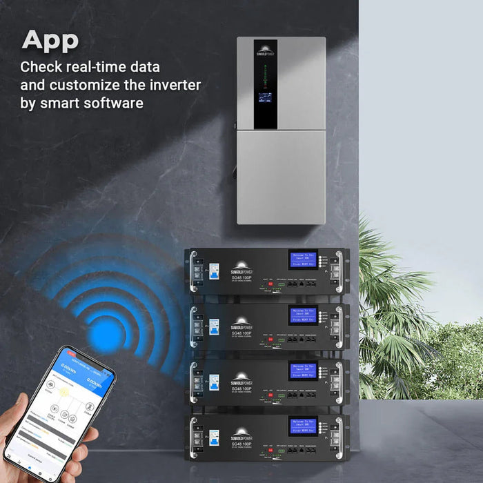 Green Vista Living Sungold Power 11.4kW 48V Split Phase Hybrid Solar Inverter SGN-11K15PRO - Lifestyle View