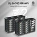 Green Vista Living Eco-Worthy 1560W 48V (8×195W) Complete Off-Grid Solar Kit | 3.5kW Inverter + 48V 100Ah Rack... - Close-Up