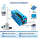 Green Vista Living Sungold Power 2000W DC 12V Pure Sine Wave Inverter With Charger - Close-Up