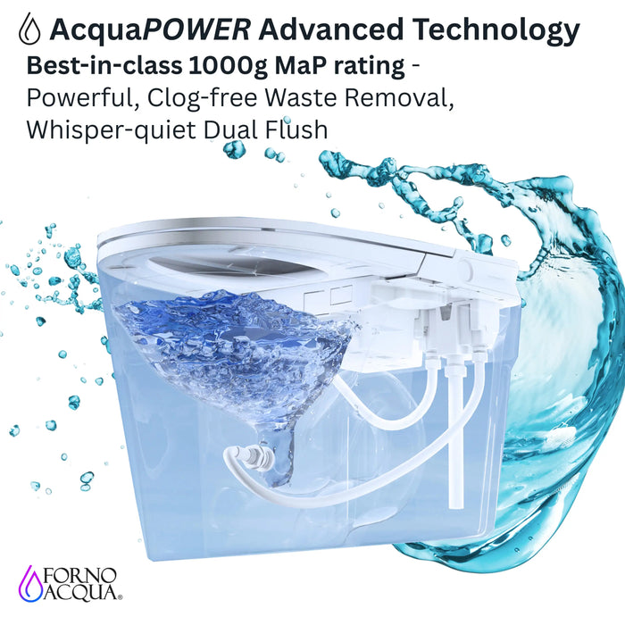 Forno Acqua Luxurious Smart Toilet, Includes Auto Flush, Auto Lid, Powerful Flush, Sleek Tankless Design Ideal for Powder Rooms (CSTPA0)