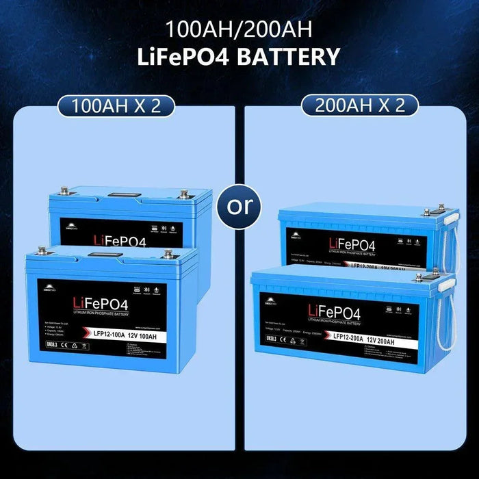 Green Vista Living Off Grid Solar Kit 3000W Inverter 12VDC 120V Output Battery 600 watt Solar Back Up... - Lifestyle View