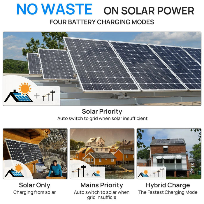 Green Vista Living ECO-WORTHY 10KW Off-grid Inverter 48V 120V/240V Split Phase All-In-One Inverter - Lifestyle View