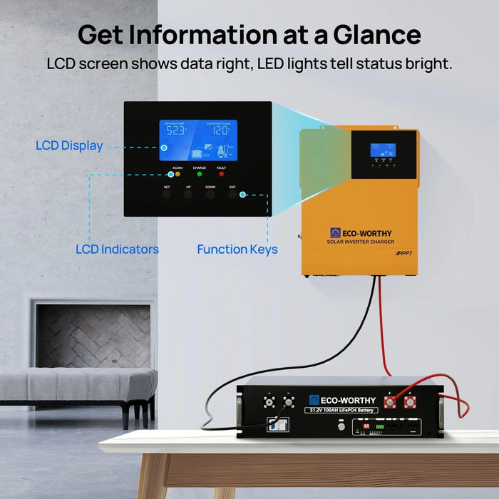 Green Vista Living Eco-Worthy 1560W 48V (8×195W) Complete Off-Grid Solar Kit | 3.5kW Inverter + 48V... - Installation View