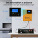 Green Vista Living Eco-Worthy 1560W 48V (8×195W) Complete Off-Grid Solar Kit | 3.5kW Inverter + 48V... - Installation View
