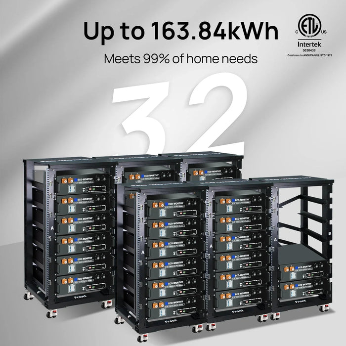 Green Vista Living ECO-WORTHY 48V 100Ah Server Rack Battery | 5.12kWh V3 Lithium Battery | UL1973 |... - Lifestyle View