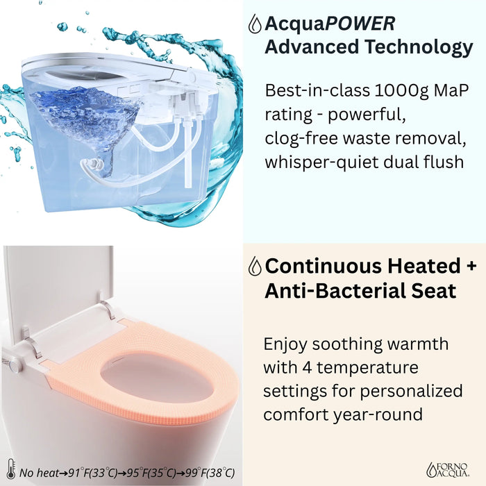 Forno Acqua Luxurious Super Smart Toilet, Includes Bidet, Heated Seat, Auto Flush, Auto Lid, Powerful Flush, Ideal for Master Bathrooms (CSTE01)