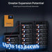 Green Vista Living Eco-Worthy 1560W 48V (8×195W) Complete Off-Grid Solar Kit | 3.5kW Inverter + 48V 100Ah... - Dimensions