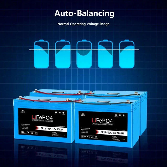 Green Vista Living Sungold Power 12V 100AH LiFePO4 Deep Cycle Lithium Battery / Bluetooth /Self-heating / IP65 - Dimensions