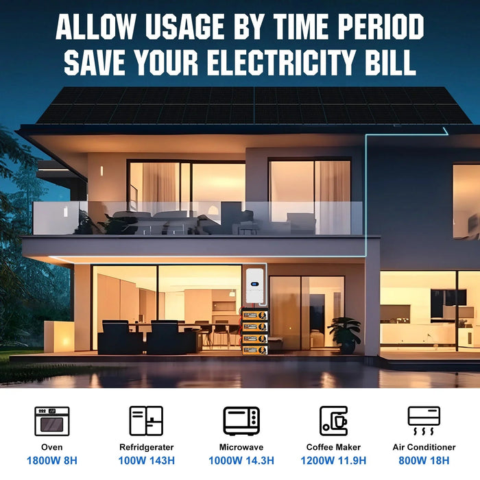 Green Vista Living ECO-WORTHY Home Hybrid Solar Power System: 10KW GROWATT 120V/240V Output+ 20.48kWh Lithium... - View 10