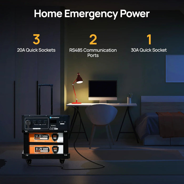 Green Vista Living ECO-WORTHY SL3500 Stackable Power Station with 4×200W Portable Solar Panels... Bathroom Vanity - Features