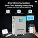 Green Vista Living ECO-WORTHY 51.2V 314Ah LiFePO4 Battery| Solar Battery Backup for home Power Station - Dimensions