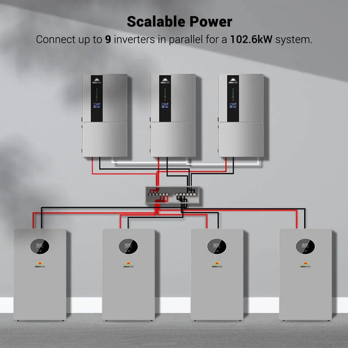 Green Vista Living Sungold Power 11.4KW Hybrid Inverter 48V Split Phase SGN11.4KHB-48 - Features