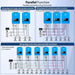 Green Vista Living Sungold Power 16KW 48V Split Phase Solar Inverter (2 Units Parallel) - Lifestyle View