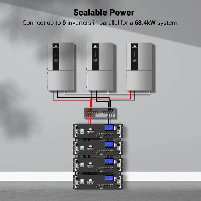 Green Vista Living Sungold Power 11.4KW Hybrid Inverter 48V Split Phase SGN11.4KHB-48 - View 12