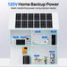 Green Vista Living ECO-WORTHY 5.12KWh Home Backup Power With 48V 100Ah LiFePO4 And 3500W 48V Off-Grid Inverter - Features
