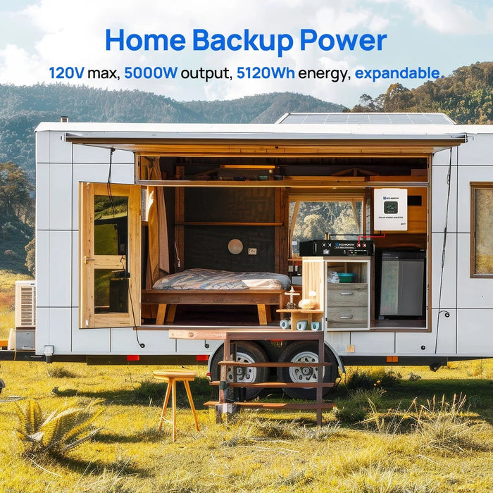 Green Vista Living ECO-WORTHY 20.48KWh/30.72KWh Home Backup Power With 48V 100Ah LiFePO4 And... Bathroom Vanity - View 11