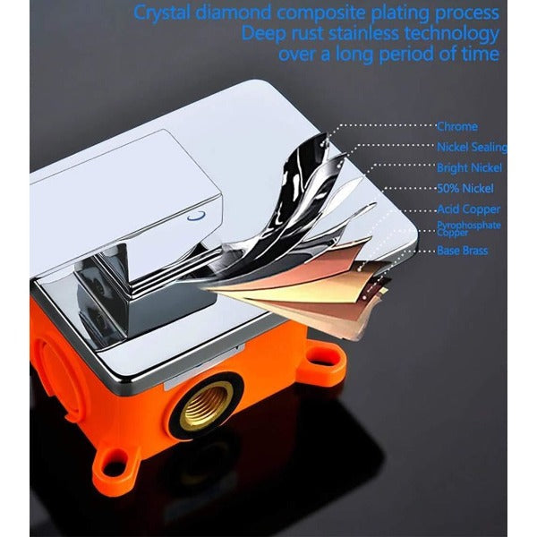 Cascada Showers 10" Square Wall Mounted Shower System LED Automated - Product Image 7