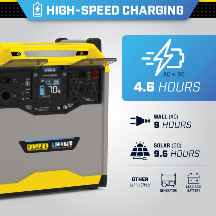 Champion 100593 1600/3200 Watt Portable Lithium-Ion Battery Solar Generator New - Lifestyle View