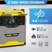 Champion 100593 1600/3200 Watt Portable Lithium-Ion Battery Solar Generator New - Lifestyle View
