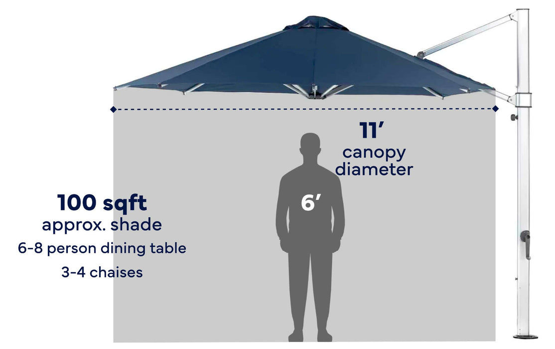 Ledge Lounger Ultra Umbrella - 11' Octagon — view 9