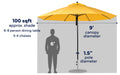 Ledge Lounger Essential Umbrella 11' Octagon Pulley — view 8
