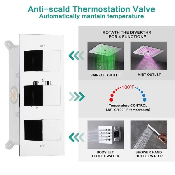 Cascada Showers 12” Music LED shower system with built-in Bluetooth Speaker - Detail View 2