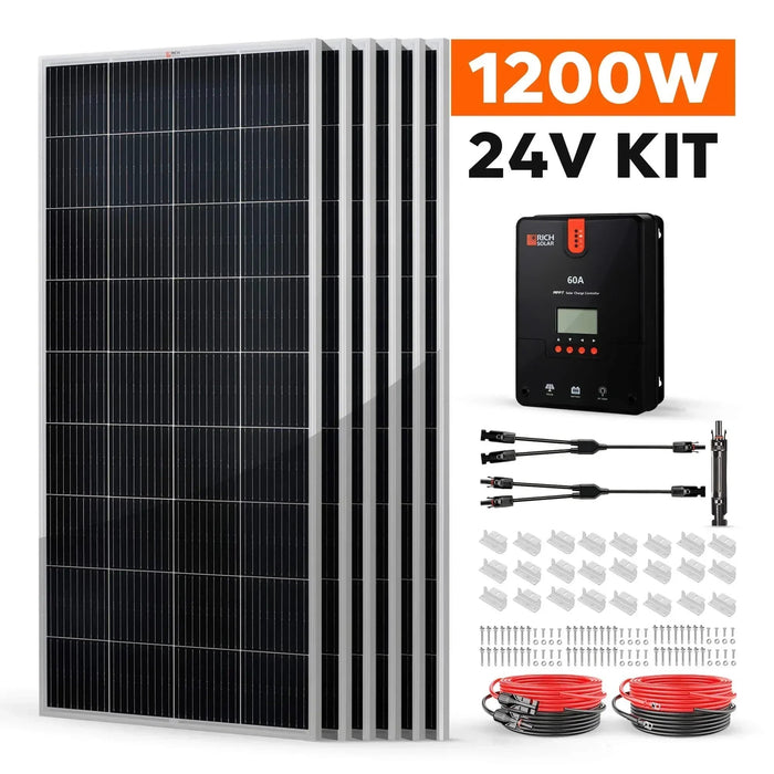 Green Vista Living Rich Solar - 1200 Watt Solar Kit - Side View