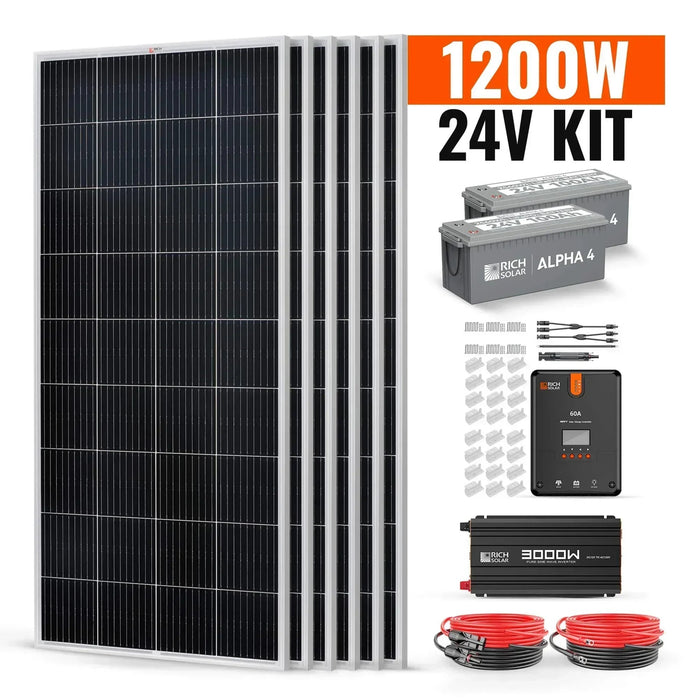 Green Vista Living Rich Solar 6 Panel Complete Solar Kit - 1200 Watt 24V - Side View