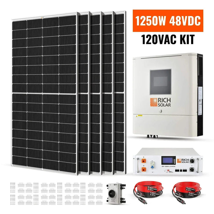 Green Vista Living Rich Solar 1250W 48VDC-120VAC Solar Kit - Side View