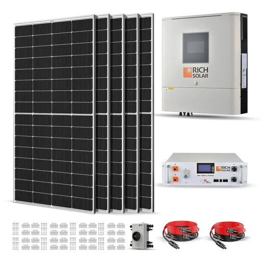 Green Vista Living Rich Solar 1250W 48VDC-120VAC Solar Kit