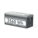 Green Vista Living Rich Solar ALPHA 2 | 12V 200Ah LiFePO4 Battery | Powerful 12V Lithium... Power Station - Dimensions