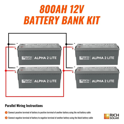 Green Vista Living Rich Solar - 800Ah 12V LiFePO4 Off-Grid Battery Kit | 10.2kWh Deep Cycle... Power Station - Side View