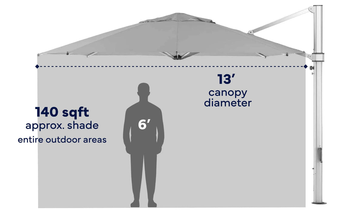 Ledge Lounger Ultra Cantilever Umbrella-13' Octagon — view 9