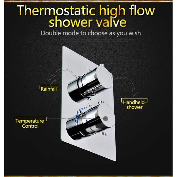 Cascada Showers 14"x20" Recessed Rainfall Shower Set - Product Image 5
